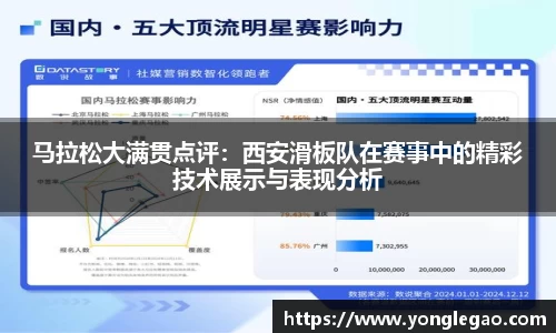 永乐高注册登录